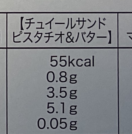 チュイールサンド・成分表