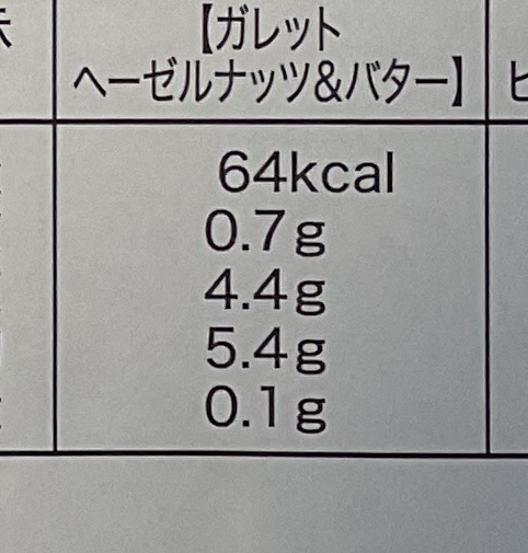 ガレット・成分表